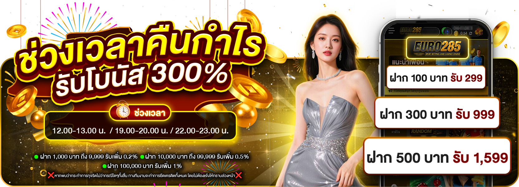 ช่วงเวลาคืนกำไร